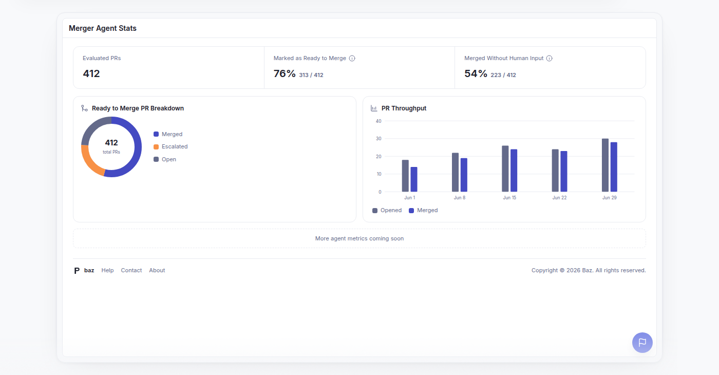 Merger Agent Stats in the SDLC Agents tab of Insights